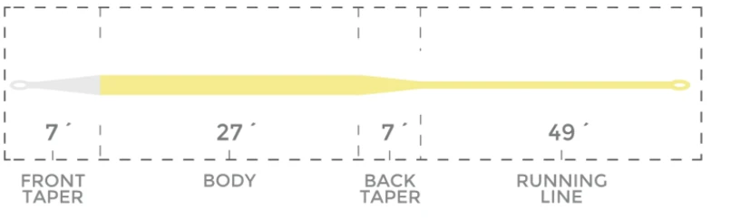 Cortland Ghost Tip 9 Cortland Ghost Tip 9 -Fishing Sport Shop ScreenShot2022 02 23at2.16.39PM